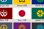 海外「太陽と太陽系の惑星を日本の都道府県章風にデザインしてみた」：海外の反応