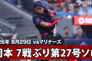 「ビッグ・オーク降臨」岡本和真が7試合ぶり27号ソロ＋3打点の大暴れ！ブルージェイズが8-1で快勝（海外の反応）