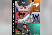 海外ファン「ユウキがまだ表彰台に上がってないなんて！」F1ドライバーたちの初表彰台までにかかったレース数のデータに海外ファンも興味津々【海外の反応】