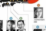 韓国人「日本人ノーベル賞受賞者の出身大学がコチラ‥」→「日本では地方大学でも受賞している」　韓国の反応