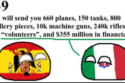 【イタリア】イタリアの戦争プラン【ポーランドボール】