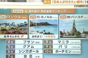 韓国人「日本人が最も好む旅行先の順位を見てみよう」
