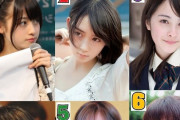 【海外の反応】日本人「この中でどの縄文系の女の子が一番好き？」