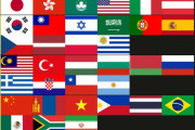 韓国「国ごとの人生難易度リストを作ってみた、俺達はノーマルモードだ」