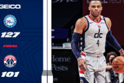 【海外の反応】八村塁、日本人初のNBA通算1000得点の快挙も、チームは完敗！76ers戦