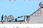 天才しか解けない難問「この石を押したら5人のうち最初に死ぬのは誰？」
