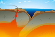 【海外】「沈み込み帯とは？太平洋岸北西部の人々が知っておくべき重要な地質学」