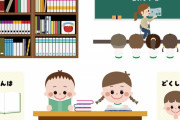 アメリカ版のガキの使いサイレント図書館　【海外の反応】