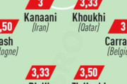 【海外の反応】レキップ紙がW杯ワーストイレブンを発表「カタールに優しすぎｗ」