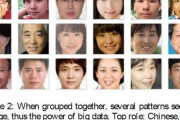 韓国人「韓国人の外見は、日本人、中国人のどちらに近いと思いますか？」→「私はアノ国と似ていると思う」　韓国の反応