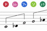 韓国人「韓国式演歌『トロット』は日本の伝統音楽がルーツだった？日本起源の『小節（コブシ）』唱法に隠された共通点とは？」→「知られざる事実にガチで驚愕（ﾌﾞﾙﾌﾞﾙ…」
