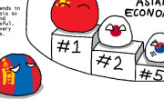 【モンゴル】東アジアで一番の国だよ【ポーランドボール】