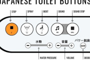 外国人「日本に行く前にこれだけは覚えておいたほうがいい」