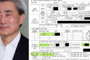 海外国籍の娘を韓国人登録？総裁候補に噴き出した不正疑惑で韓国騒然