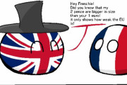 【イギリス】大きな硬貨【ポーランドボール】