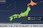 海外「日本の対応は悪いから状況はさらに悪化するとか言っていたやつw」 日本が39県で緊急事態宣言を解除