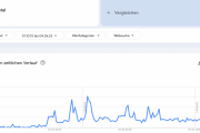 【海外】2023年5月はドイツのGoogleウェブ検索でBABYMETALのトレンドが過去最高となった