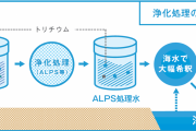 韓国人「 “福島汚染水を日本国民の飲み水に” って…扇動はやめてください！貴方達の無知さには呆れます！」