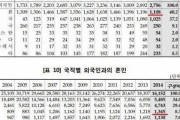 【韓国の反応】「韓日国際カップルのその後に絶望した…」