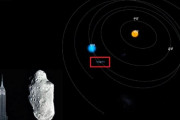 韓国人「韓国も『はやぶさ2』の様な小惑星探査機を打ち上げか？」8年後に地球に飛来する小惑星「アポフィス」探査が準備段階に！　韓国の反応