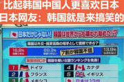 日本人「なぜ中国は日本に甘く韓国に厳しいのか」