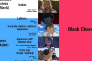 海外「黒い肌のアニメキャラ=黒人という論調が嫌になる。実際は日焼けした日本人とかがいるだろ」