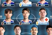ウルグアイ人「日本はドイツとブラジルに勝った」日本代表戦をウルグアイ人はどう見ているのか!?【海外の反応】