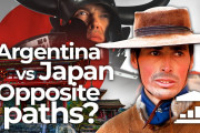 天然資源に乏しい日本はなぜ経済を立て直すことができたのか？
