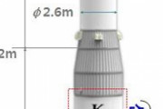 韓国人「韓国航空宇宙産業が、韓国型ロケットの推進剤タンク独自開発を完了！」　韓国の反応