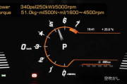 3リッター側はどんな感じ？新型スープラRZ 0-250km/h フル加速 メーター映像
