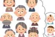 韓国人「中国よりインドがヤバい？未来の人口レースの現在がこちら…ﾌﾞﾙﾌﾞﾙ」