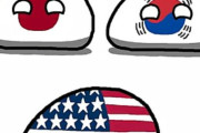 【世界】負担の分担【ポーランドボール】