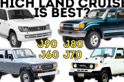 【海外の反応】クラシックなランドクルーザーはどれを買えばいいんだ？