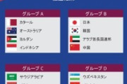 外国人「死の組だ」U22日本代表、韓国、中国と同組に！パリ五輪予選のU23アジアカップ、組み合わせが決定！【海外の反応】
