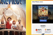 海外「日本でさえ不可能だった！」 ついに日本アニメの実写化が成功したと世界が大熱狂
