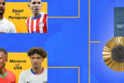 韓国人「日本VS「無敵艦隊」スペインが激突！日本がイスラエルに勝利し五輪サッカー8強の対戦表が完成！」→「日本はアジア最強だ！」　韓国の反応