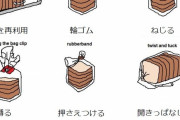 外国人「食パンの保存方法は9種類もある、お前らどのタイプ？」