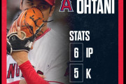 大谷翔平が１０勝目、史上初の2年連続二桁勝利＆二桁本塁打達成、エンゼルス戦実況スレの翻訳(海外の反応)