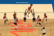 海外「日本バレーチームはアジアの誇りだ！」ドミニカ共和国に勝利した日本女子バレーの試合が話題