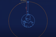 宇宙に繋がるエレベーターは実現できる？ スペースエレベーター 海外の反応