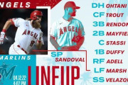 海外の反応　大谷翔平、3試合連続安打もノーアーチ（バットに命を吹き込む）