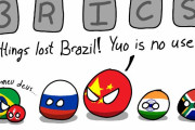 【世界】BRICS改革【ポーランドボール】