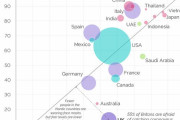 海外「イギリス人は13%しかマスクを着けていない」