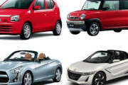 韓国人「日本の軽自動車ってきれいだね」