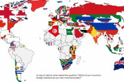 アメリカ人「台湾と日本は相思相愛だな」世界各国の親友はどこなのか