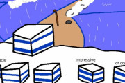 【イスラエル】石油がないよ【ポーランドボール】