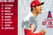 大谷翔平が二刀流先発、6回8K無失点の快投、エンゼルス実況スレの翻訳(海外の反応)