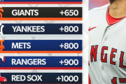 【海外の反応】大谷翔平の移籍先予想オッズ【MLB】