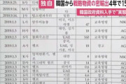 日本の密輸指摘に韓国産業部「むしろ韓国が輸出管理をしっかりやっている証拠」と反論＝韓国の反応