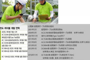 【韓国の反応】日本との30年格差 捉えた … 世界初 超電導ケーブル商用化